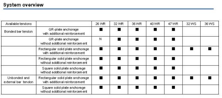 Bar system overview.jpg